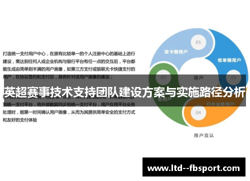 英超赛事技术支持团队建设方案与实施路径分析