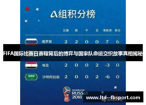 FIFA国际比赛日赛程背后的博弈与国家队命运交织故事真相揭秘