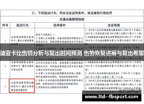 迪亚卡比伤情分析与复出时间预测 伤势恢复进展与复出希望