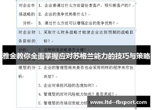 雅金教你全面掌握应对苏格兰能力的技巧与策略