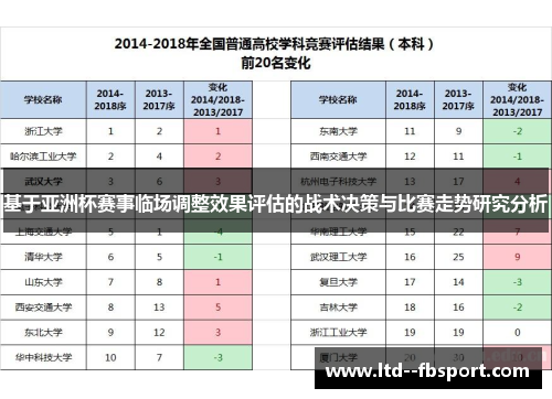 基于亚洲杯赛事临场调整效果评估的战术决策与比赛走势研究分析